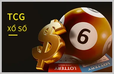 Nền tảng bảo mật g168